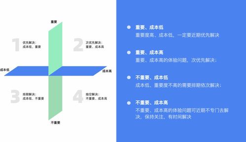 客服咨询记录如何驱动产品设计改版 咨询策划服务的优化之道