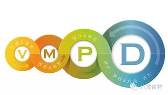 从万达230亿项目到猪八戒网 一位品牌设计师的转型之路