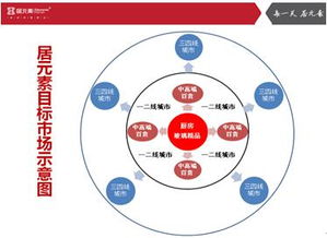 厨卫建材行业品牌营销策划公司的多元服务与排名解析